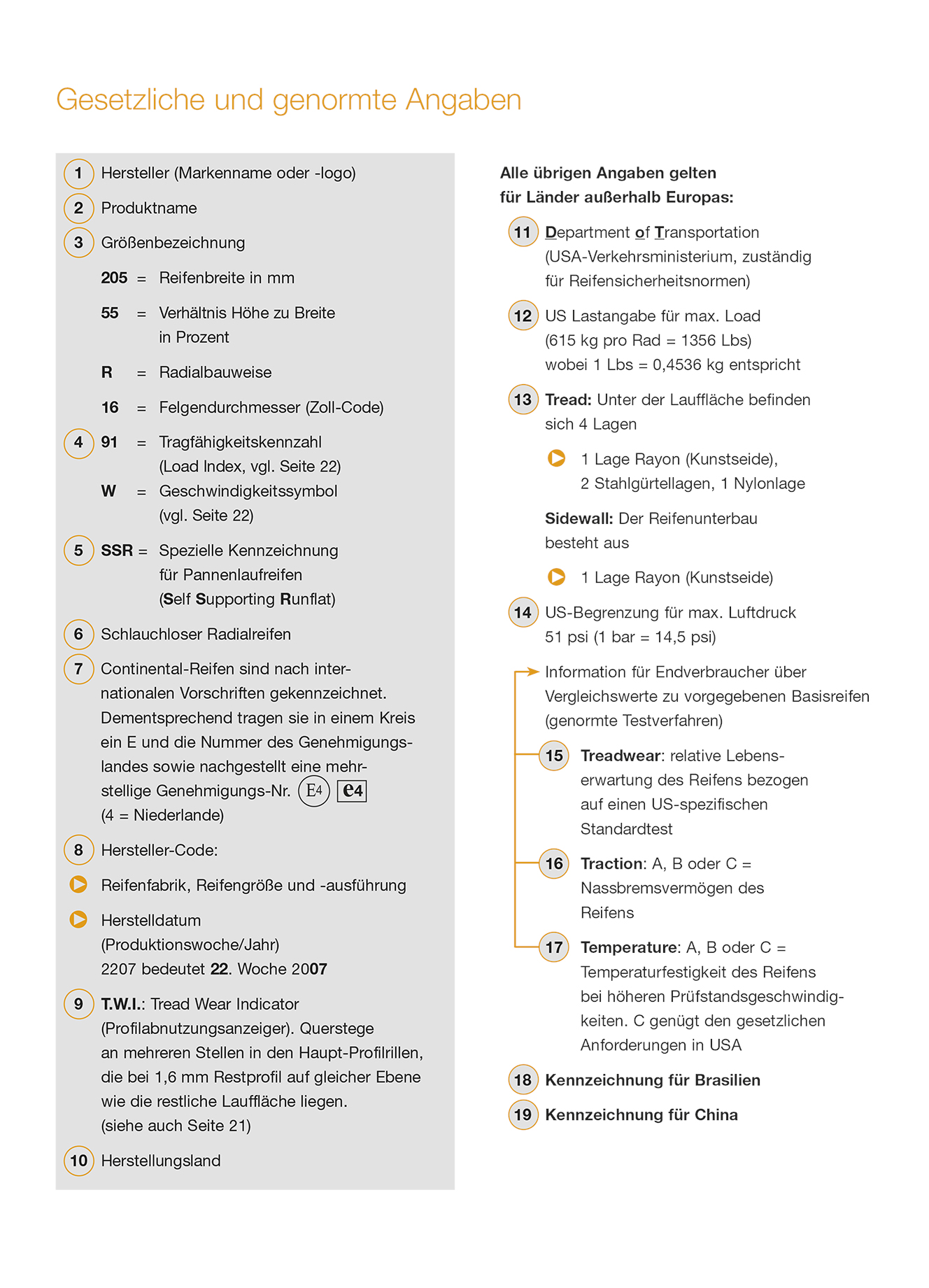 Seitenwandbeschriftung 2